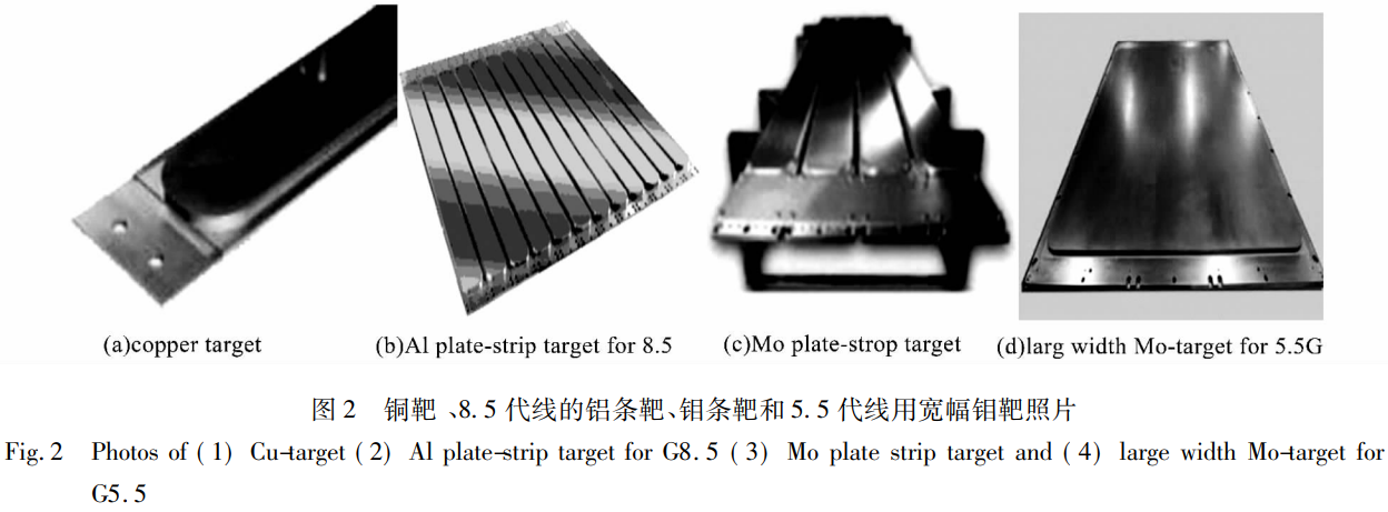國產化突破視角下TFT-LCD用金屬濺射靶材市場深度研究——解析鋁/銅/鉬/鉬鈮合金靶品類差異與供應格局特征，量化8.5代線靶材消耗規模，剖析認證周期壁壘與國產企業突圍策略