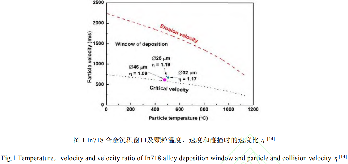 截圖20251026150848.png